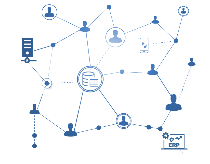 Interfaces
