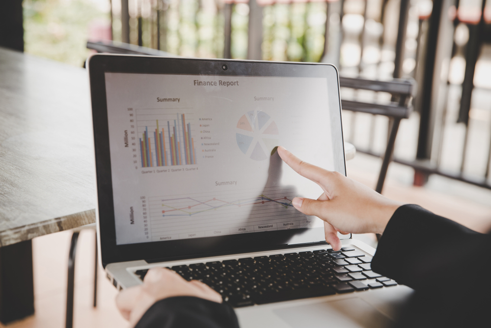 Workplace KPIs