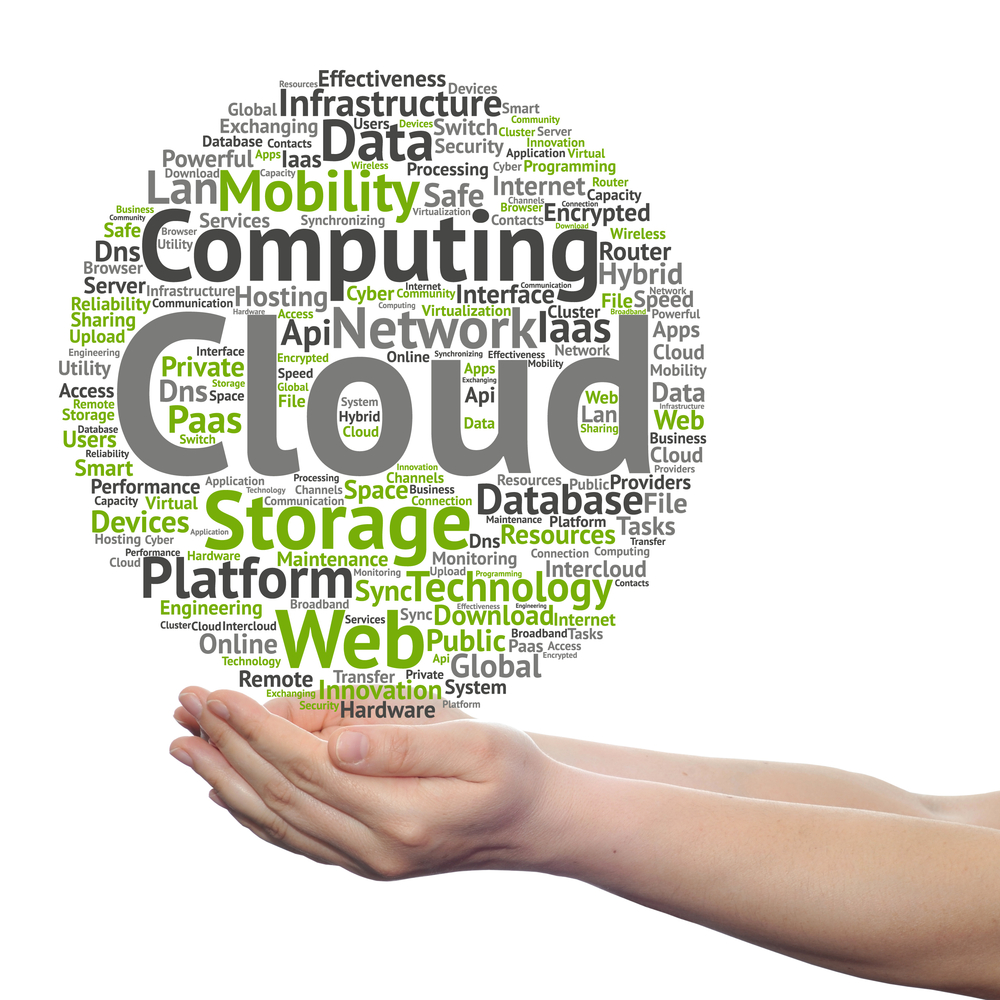 Cloud LMS