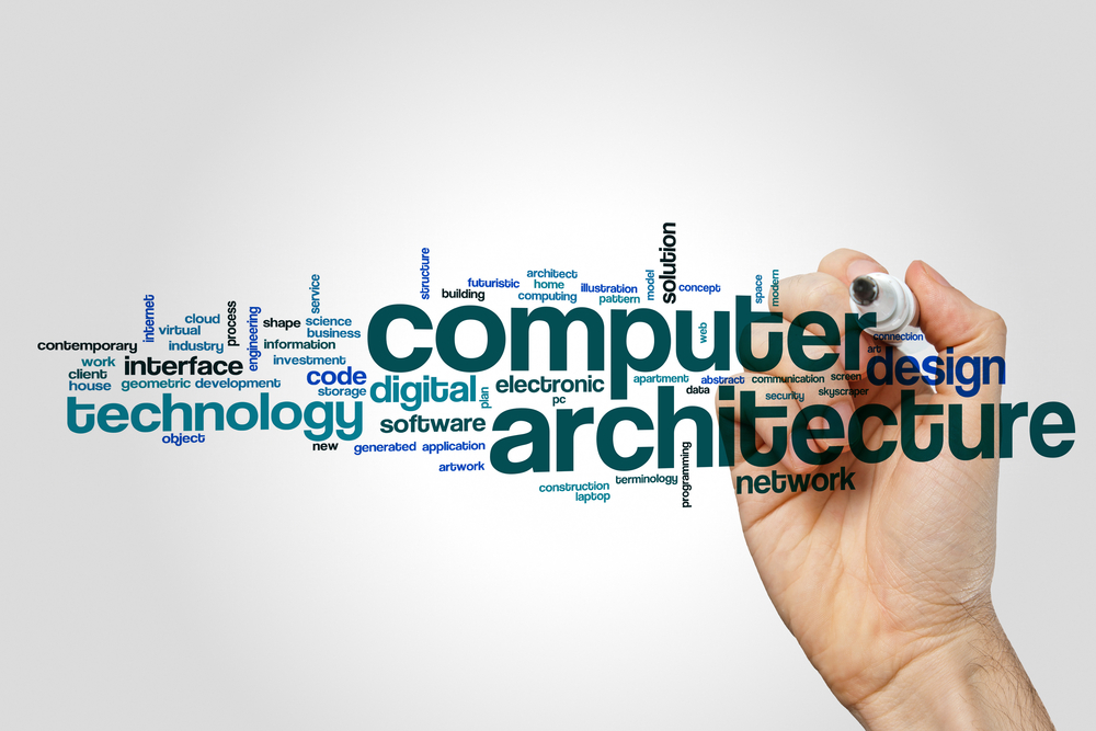 Software Development