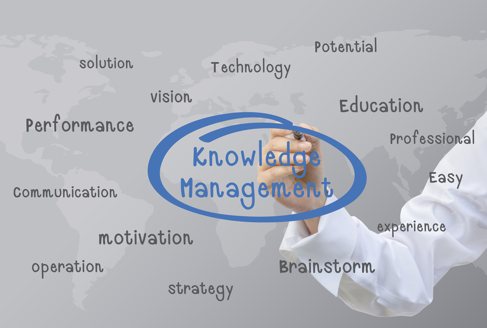 knowledge management