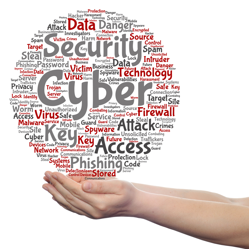 GDPR Data Security