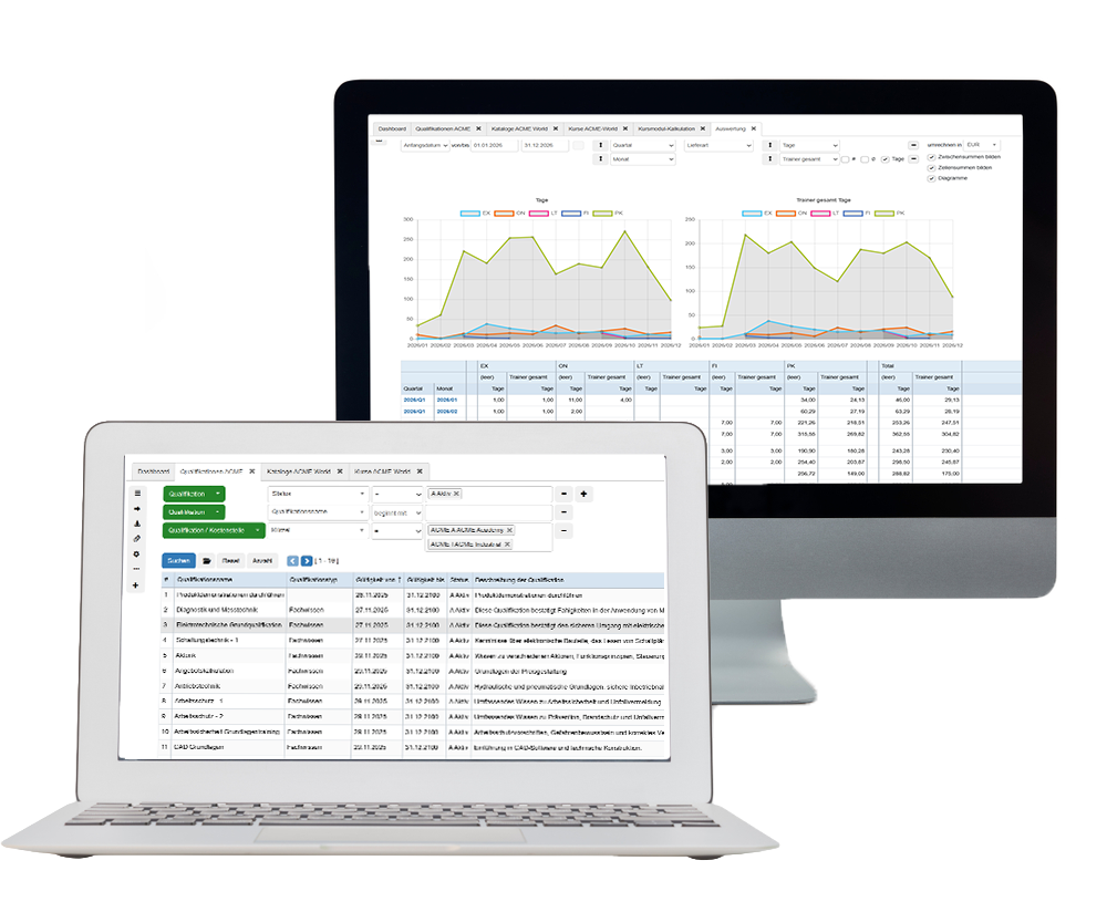TCmanager Data Hub